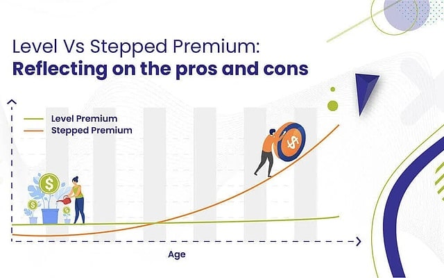 Structuring your insurance: Stepped vs Level vs Blended Premium